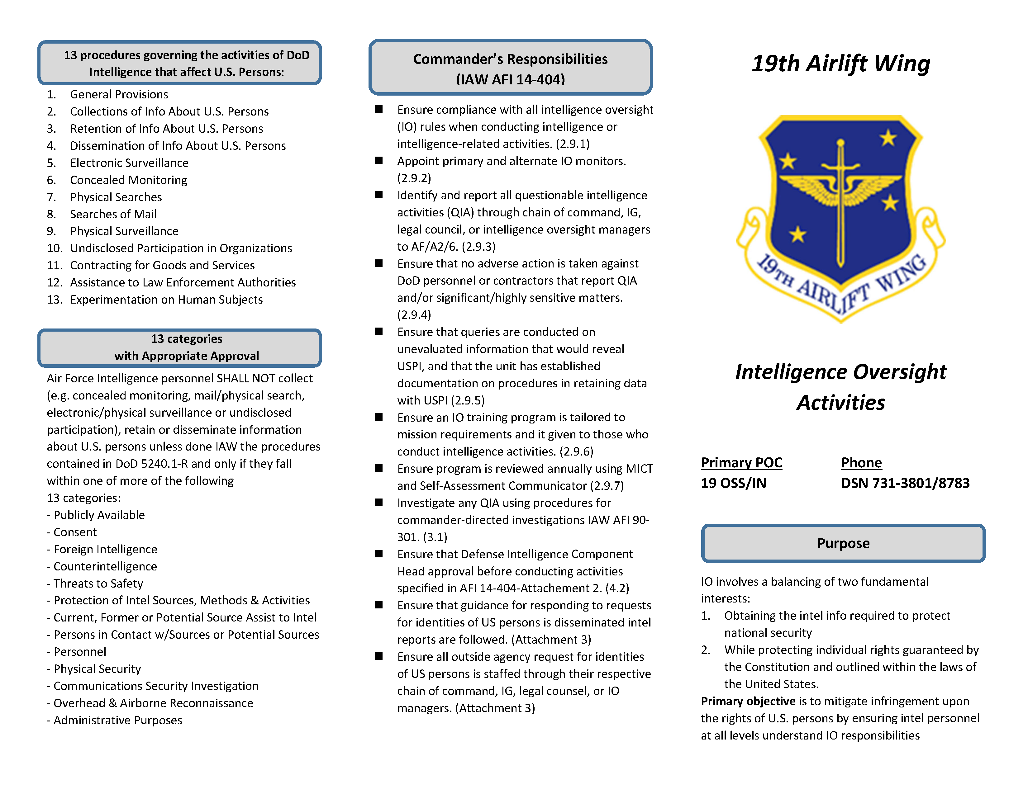 Poster of Intelligence Oversight Activities